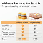 Luminary Vitamins Create for Women Fertility Gummy - 56 Count - image 2