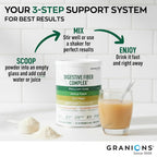 Granions Psyllium Variation