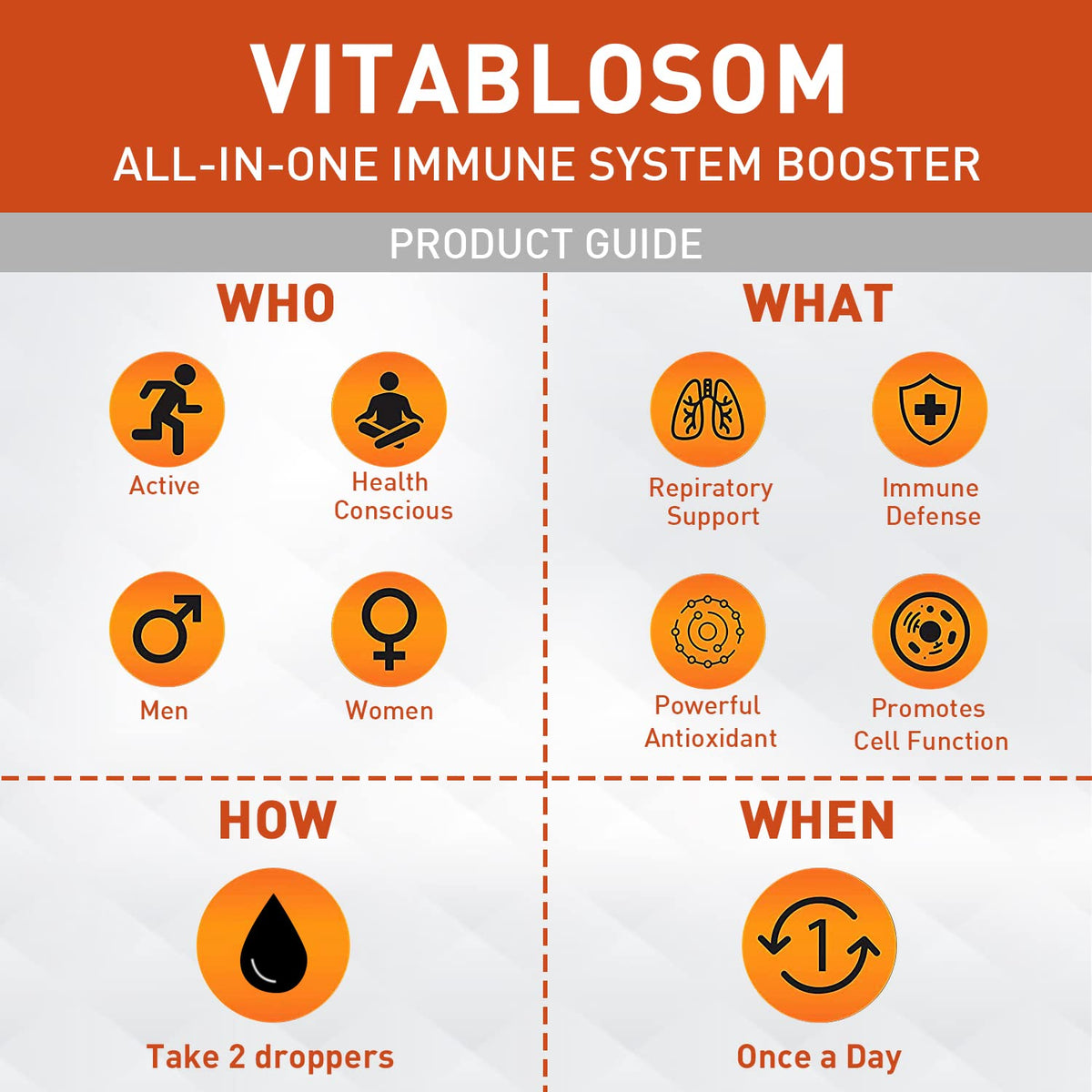 Vitablosom Liposomal Vitamin C 2000mg Liquid for Adults