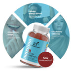 Artnaturals Biotin Gummies Strawberry - 100 Count - image 4