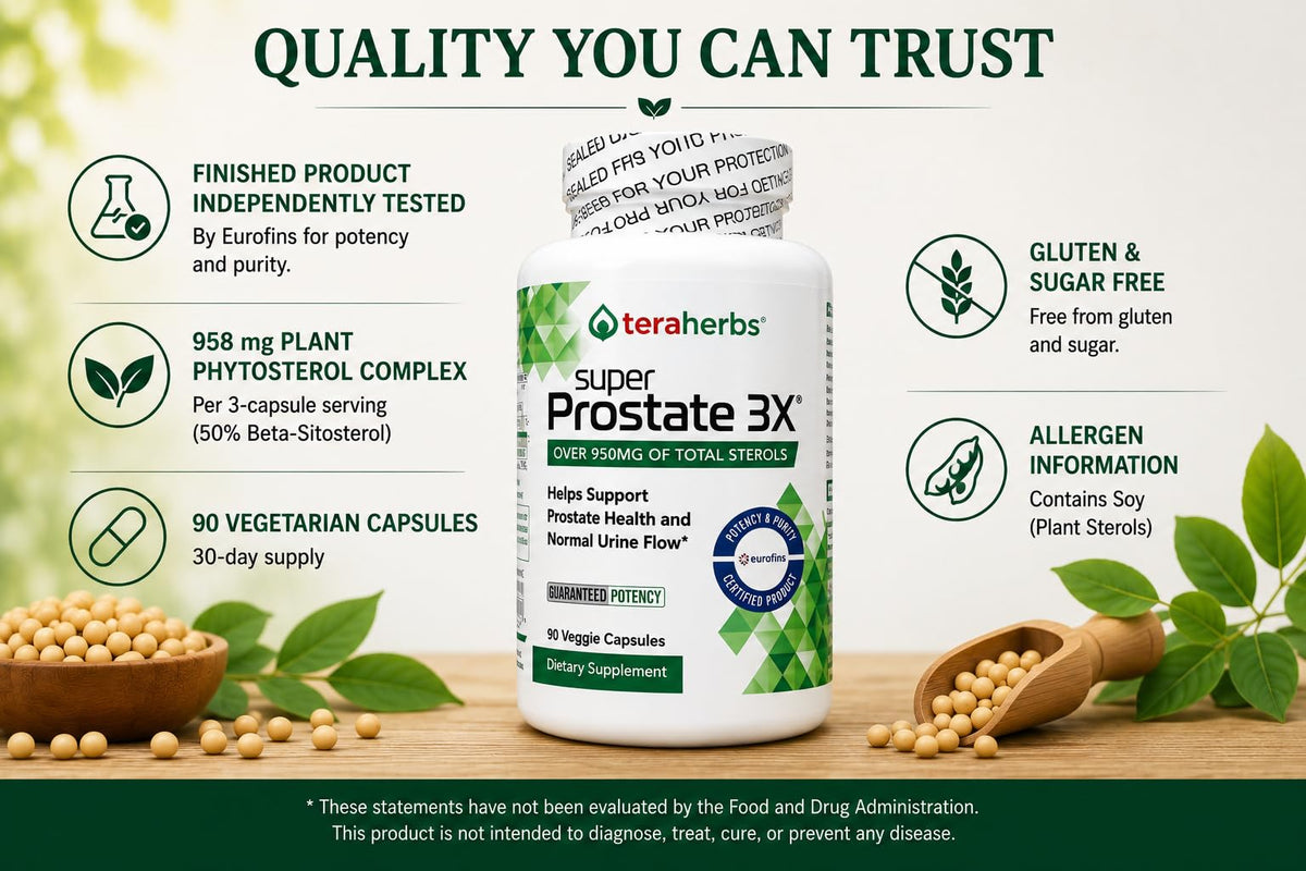 teraherbs Super Prostate 3X Herbal Supplement - 90 Vegetarian Capsules - image 5