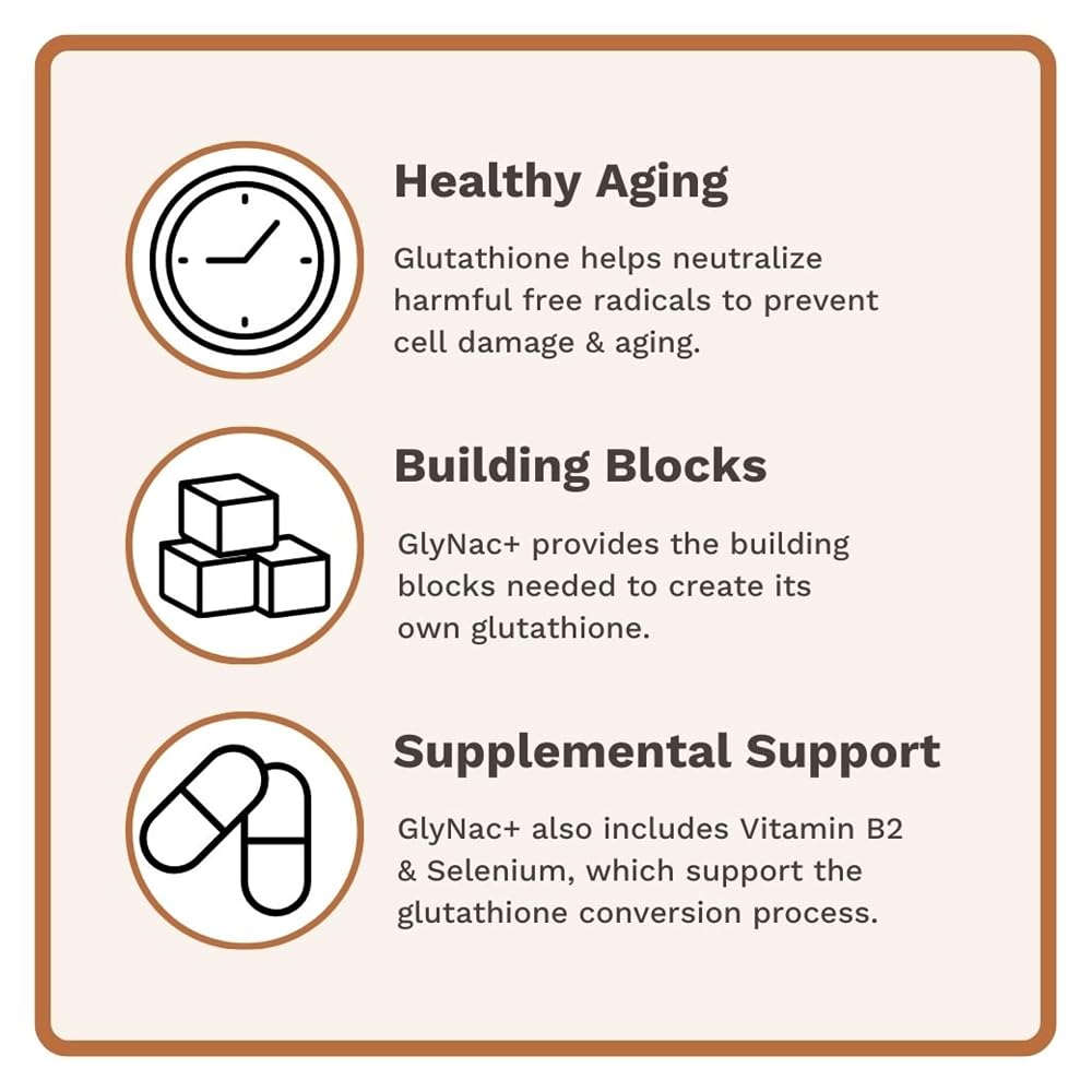 Utzy Naturals High Dose GlyNAC+ Supplement - 90 Capsules - image 4