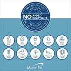 MethylPro Cofactors with L-Methylfolate 10 mg - 30 Capsules - image 9