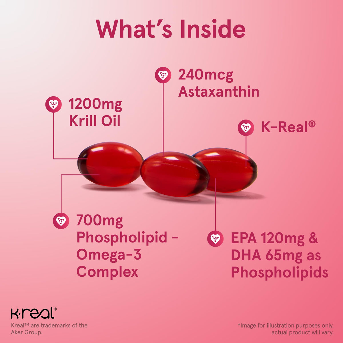 Jarrow Formulas Krill Oil Omega-3 with Astaxanthin - 120 Softgels - image 3