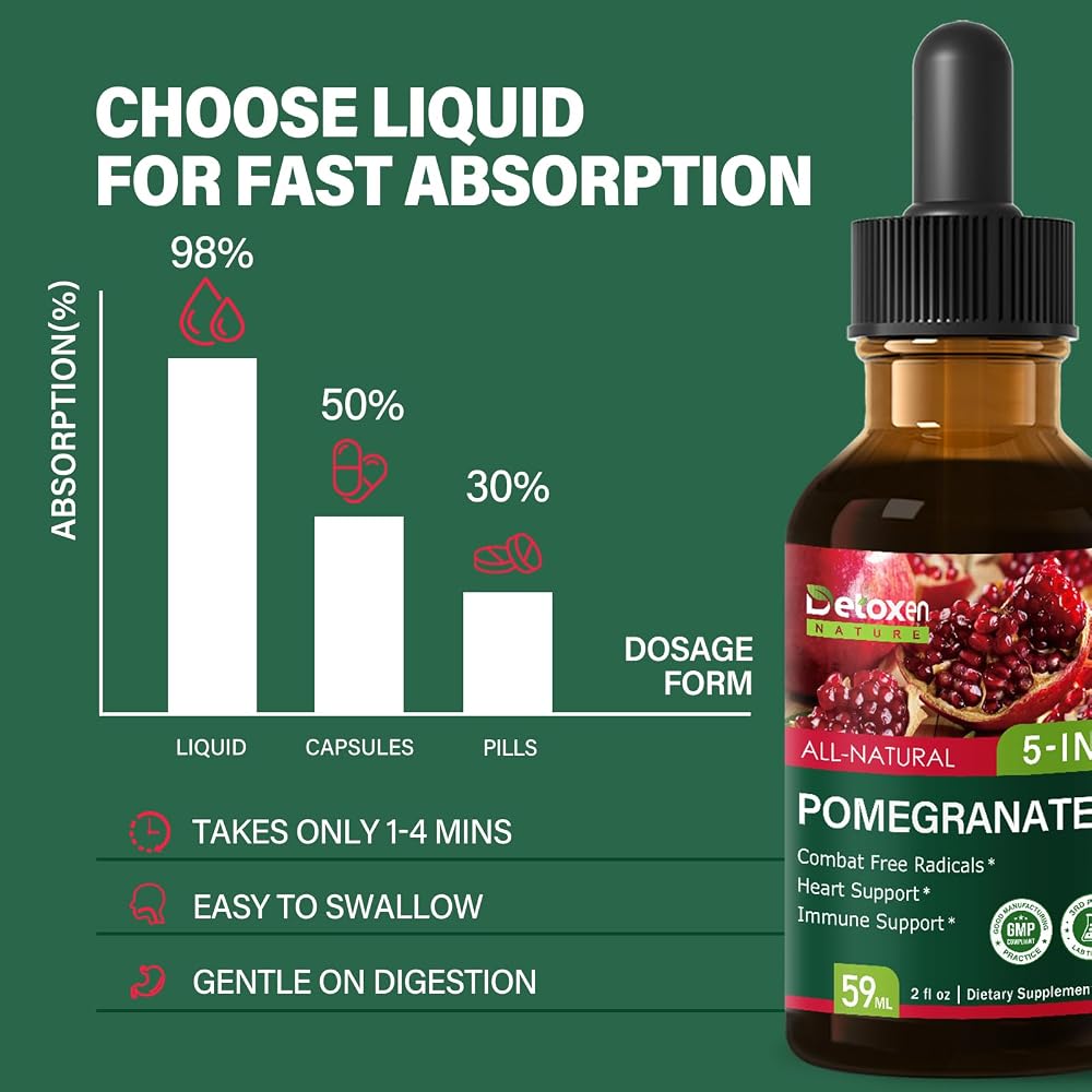 DetoxenNATURE Pomegranate Extract Liquid Drops.