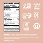 Cure Hydration