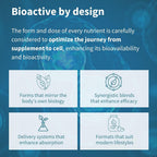 Igennus Live Cultures+ Lab4 Probiotic - 180 Capsules - image 9