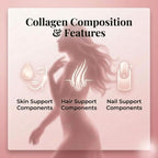 Well and Blessed Multi Collagen Supplements for Women - 90 Capsules - image 4