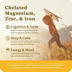 Accentrate Minerals Magnesium Zinc Iron Capsules for Kids - 60 Capsules - image 2