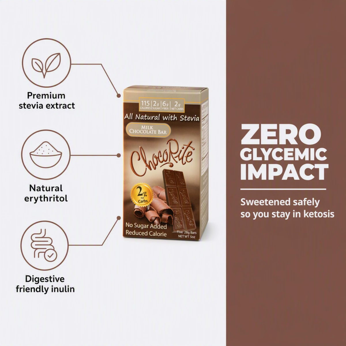 ChocoRite Sugar-Free Milk Chocolate Bar - 5 Ounce - image 5
