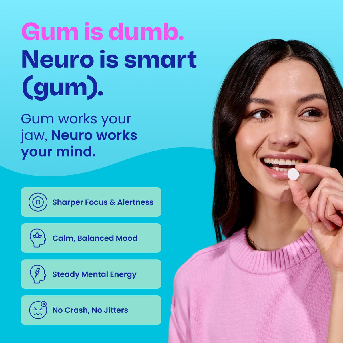 Neuro Energy & Focus Gum Peppermint - 54 Count - image 3