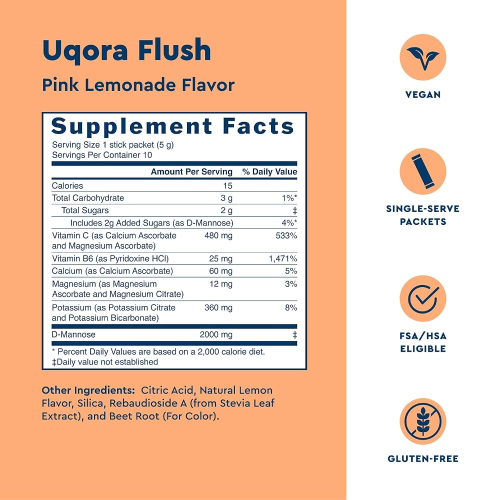 Uqora Flush - Urinary Tract with D-Mannose