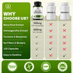 Circle of Nature Maca Root Ashwagandha Capsules - 120 Capsules - image 7