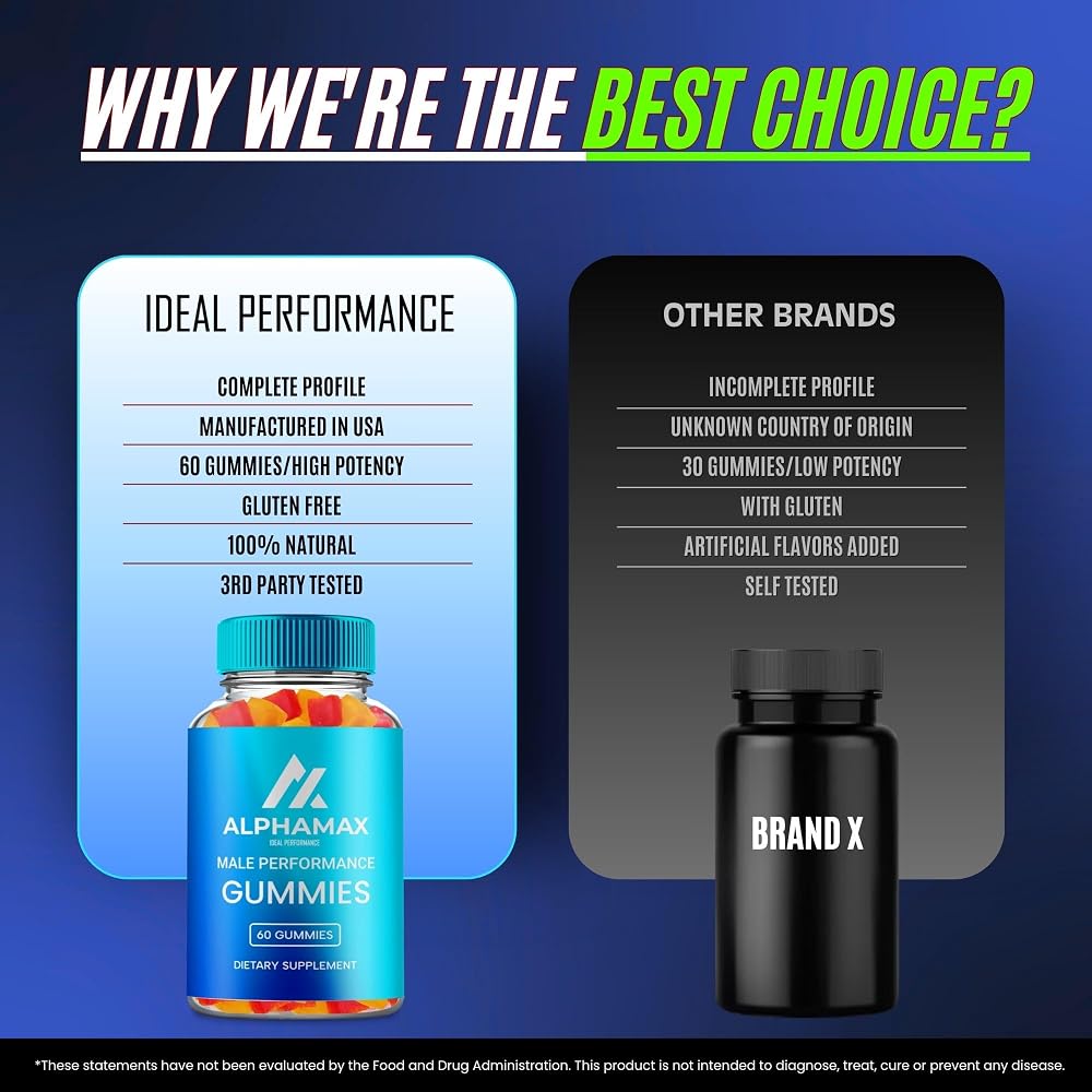 IDEAL PERFORMANCE AlphaMax Hemp Gummies - 120 Count - image 7