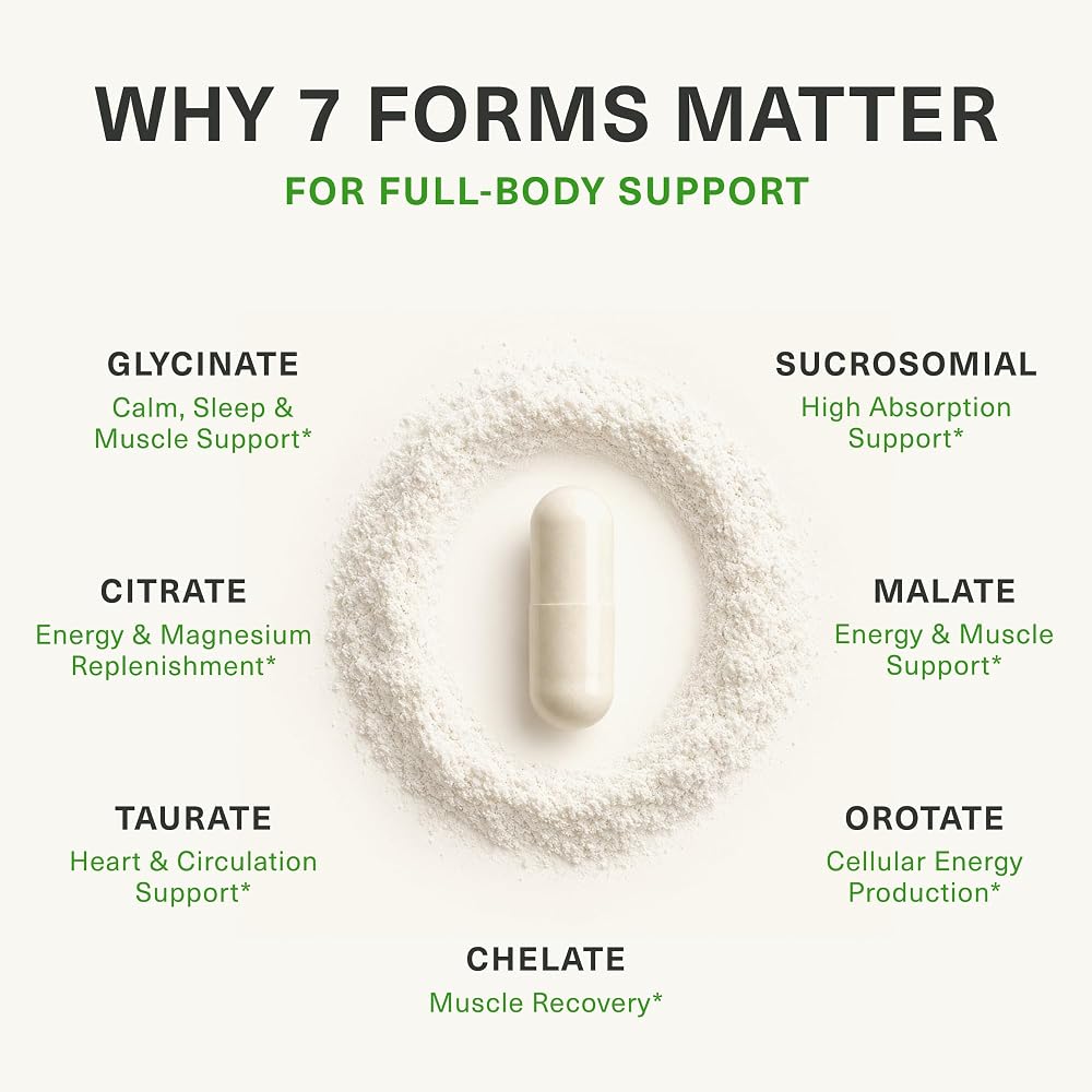BiOptimizers Magnesium Breakthrough Supplement 4.2 - Has 7 Forms - image 4