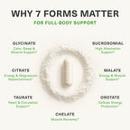 BiOptimizers Magnesium Breakthrough Supplement 4.2 - Has 7 Forms