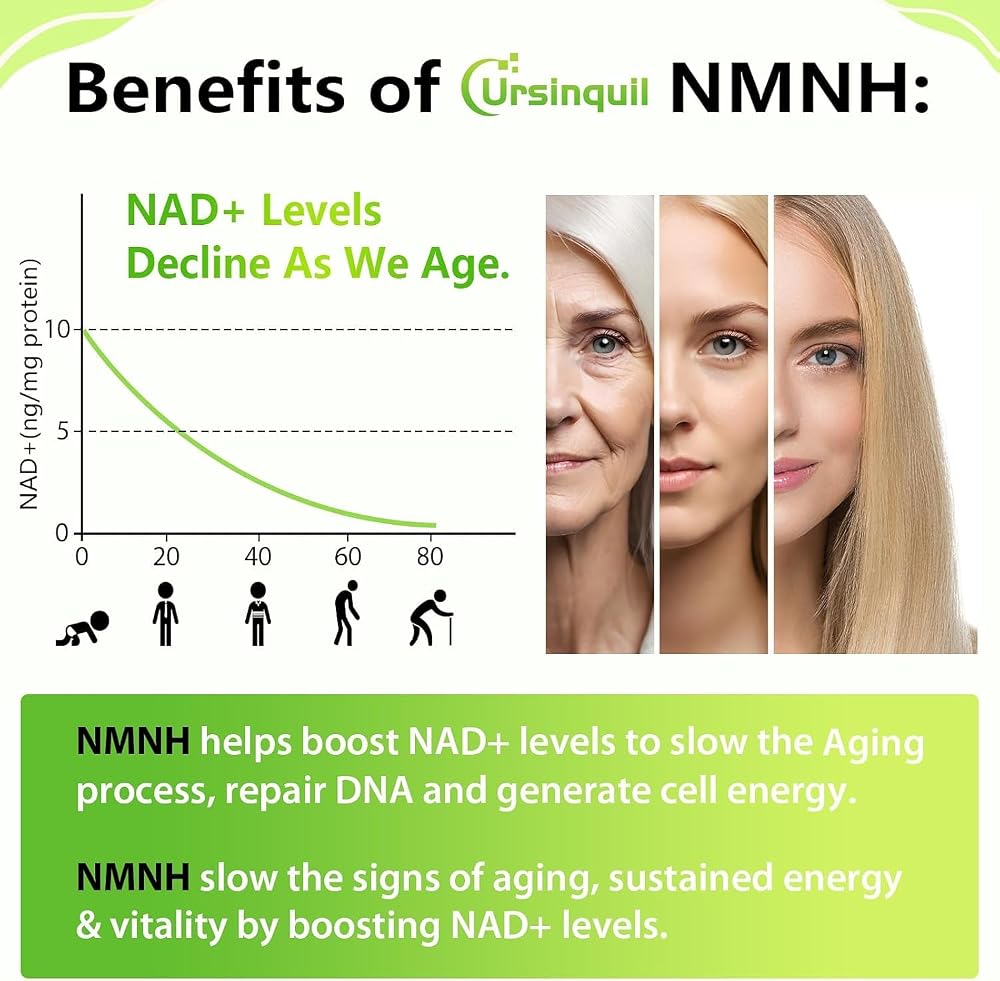 Ursinquil Sublingual NMNH 500mg for Anti-Aging