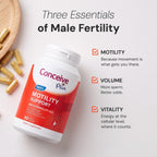 CONCEIVE PLUS Motility Support for Men Fertility Supplement - 60 Capsules - image 2