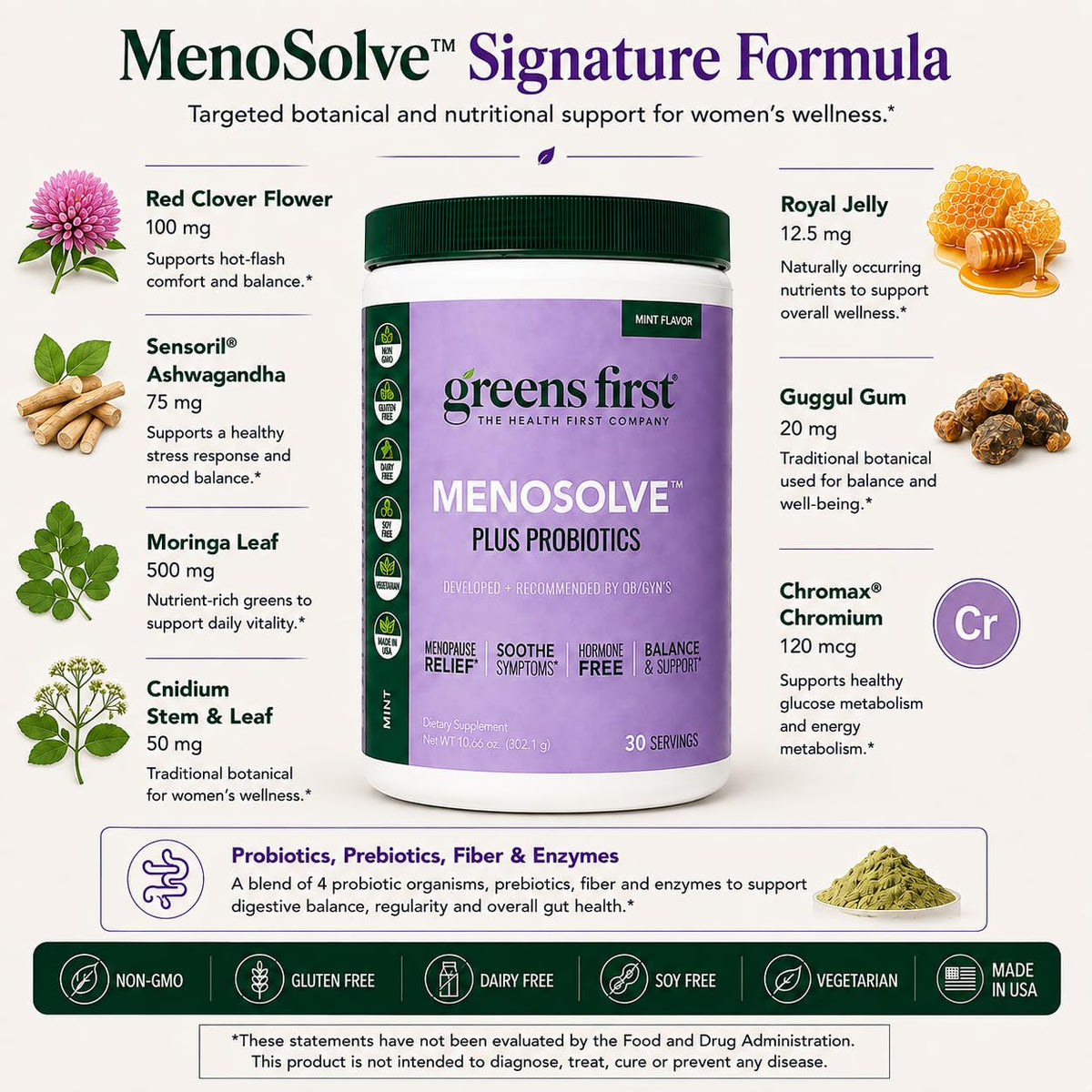Greens First MenoSolve Plus Probiotics Powder - 30 Servings - image 4