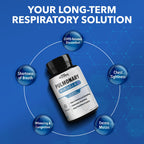 Real Science Nutrition Pulmonary Miracle Lung Support - 60 Capsules - image 3