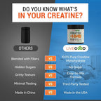 LIVEGOOD Creatine Monohydrate with HMB Powder - 30 Servings - image 9