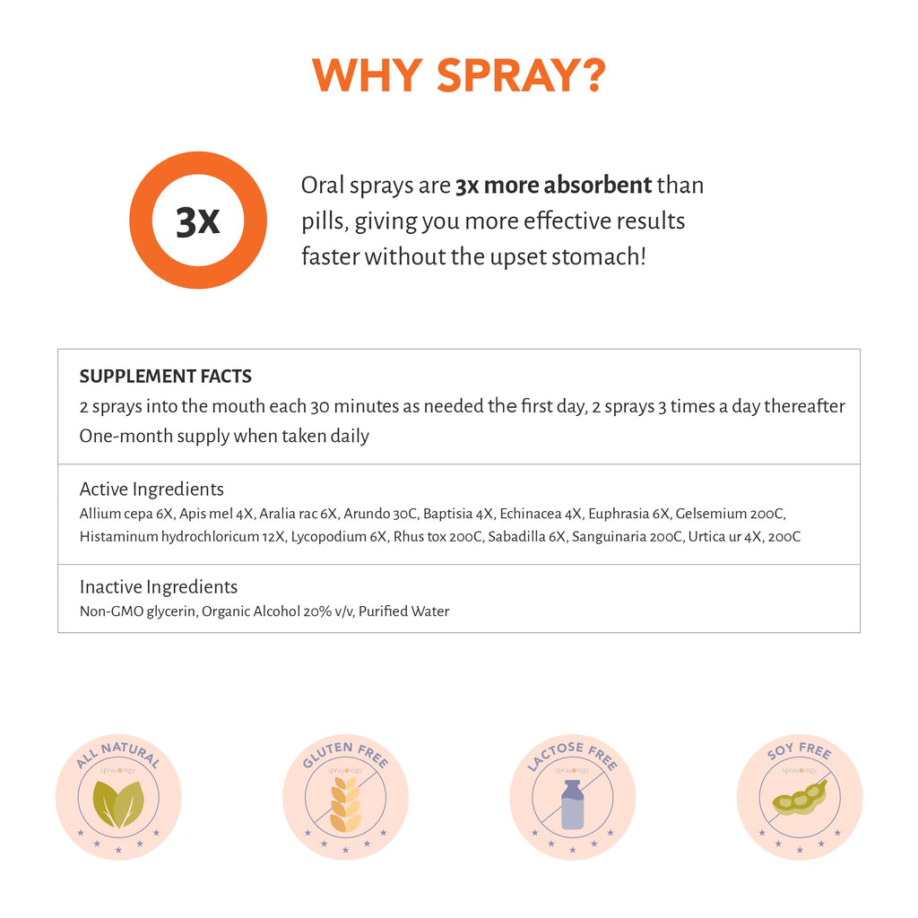 Sprayology AllergEase Spray - image 4