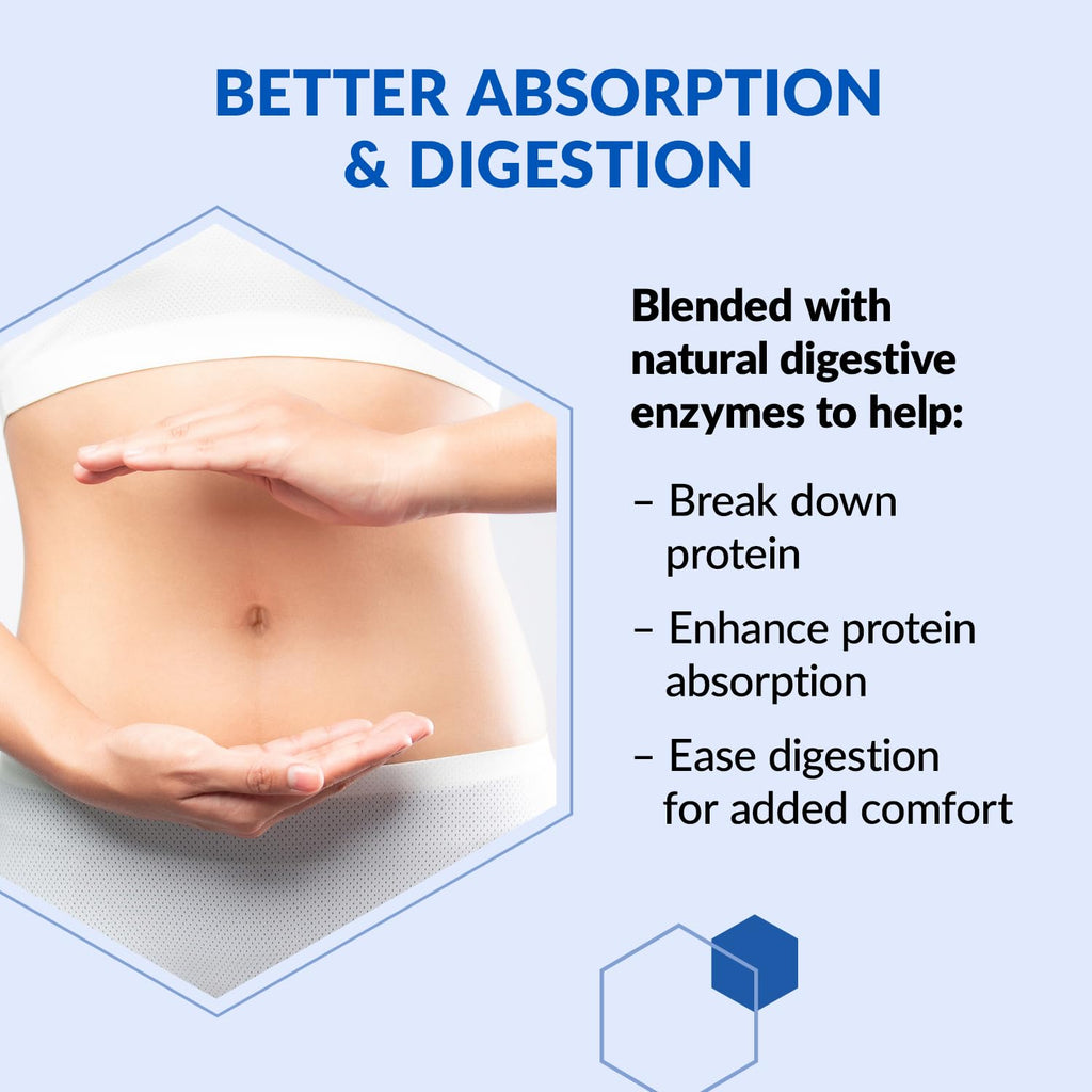 BioTrust Low Carb Lite