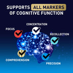Nature's Nutrition Brain Supplement Gummies for Memory & Focus - 60 Gummies - image 7