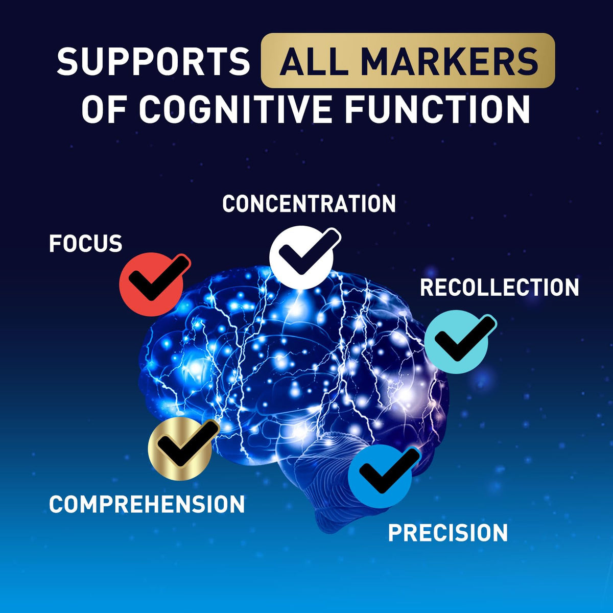 Nature's Nutrition Brain Supplement Gummies for Memory & Focus - 60 Gummies - image 7