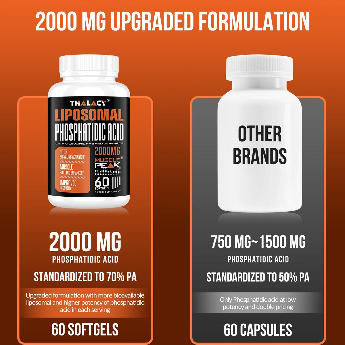 Thalacy 2000mg Liposomal Phosphatidic Acid