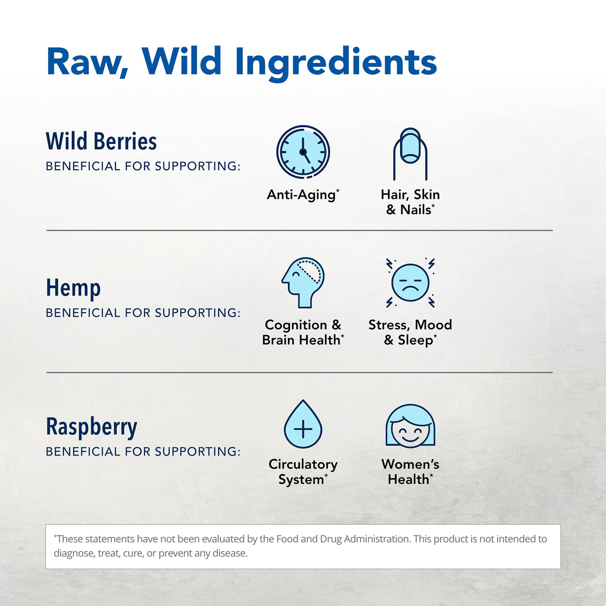 North American Herb & Spice NutriHemp Raw Raspberry Extreme - 28.2 oz - image 3