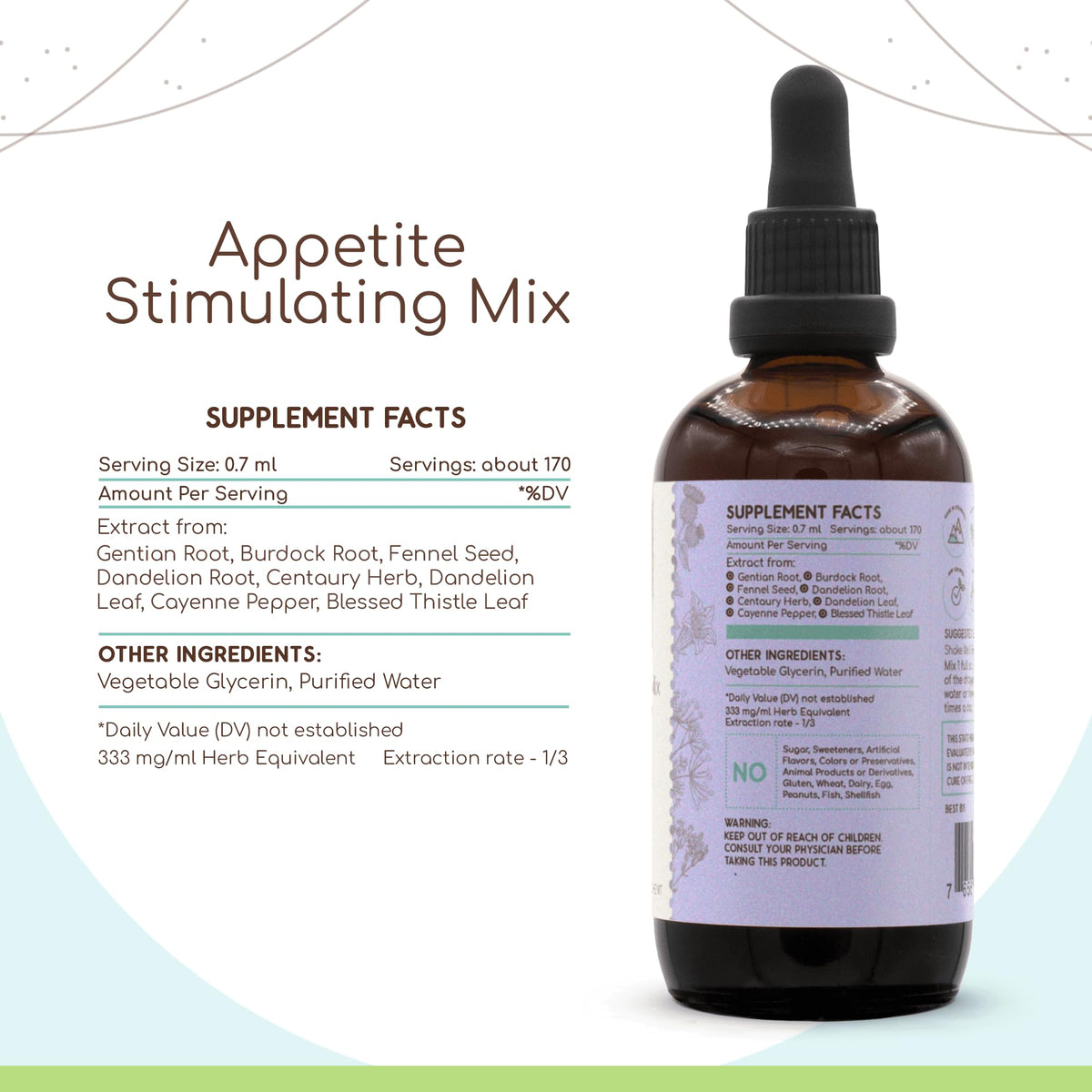 HerbEra Appetite Stimulating Mix Alcohol-Free Extract Concentrated
