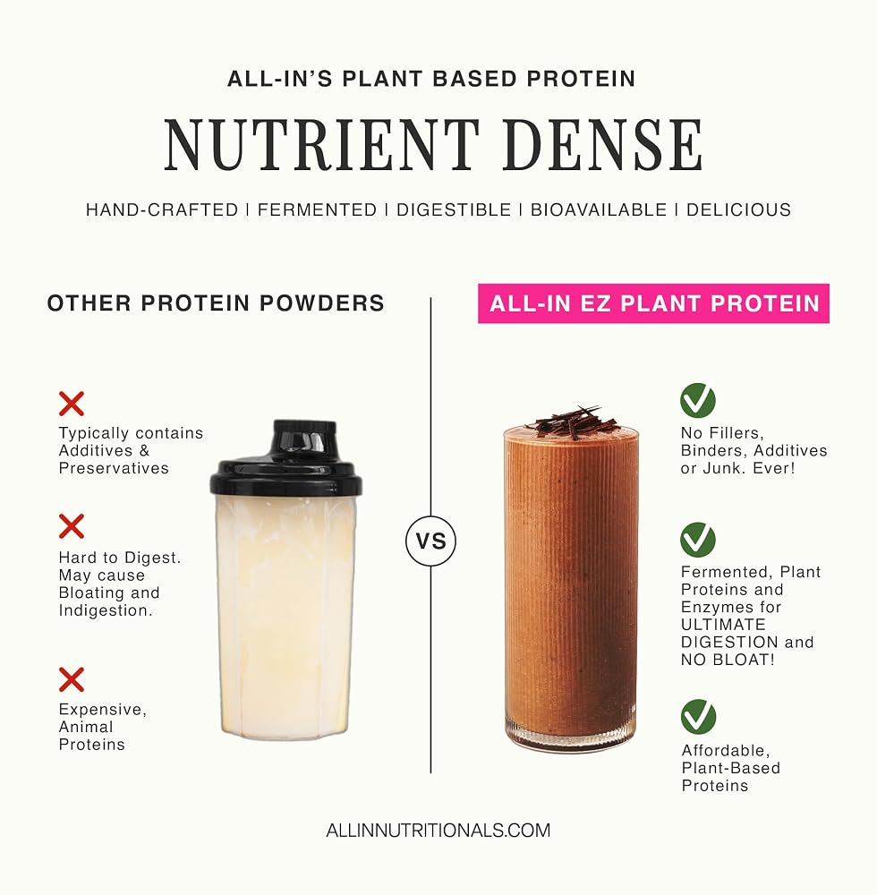 All In Nutritionals EZ Plant Protein Powder - 25 Servings - image 3