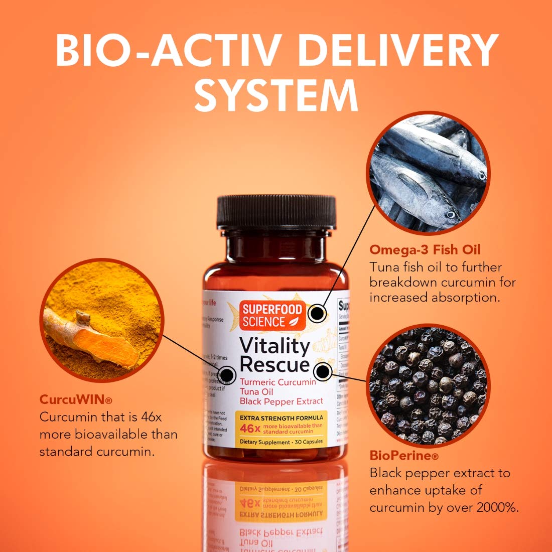 Superfood Science Vitality Rescue Omega-3 with Turmeric Curcumin - 30 Capsules - image 3