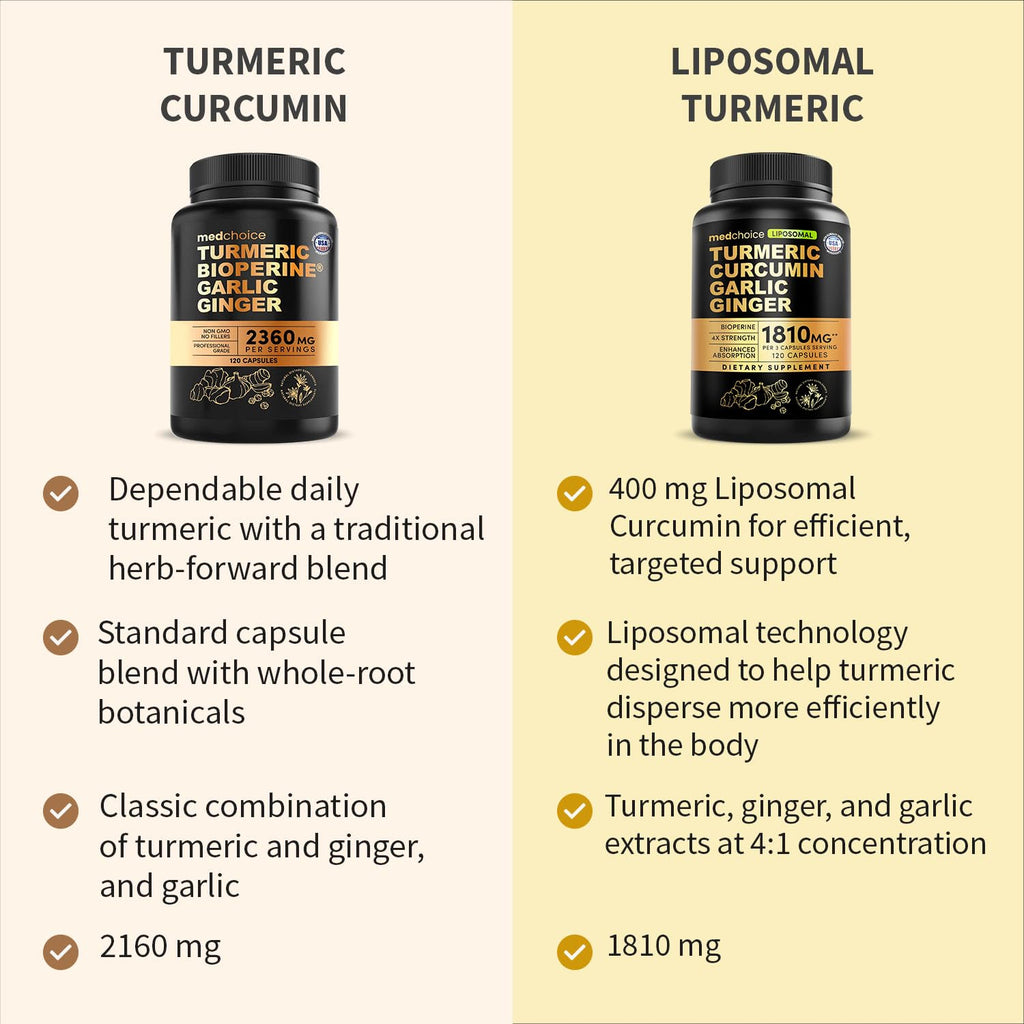 MEDCHOICE Liposomal Organic Turmeric Curcumin with Black Pepper