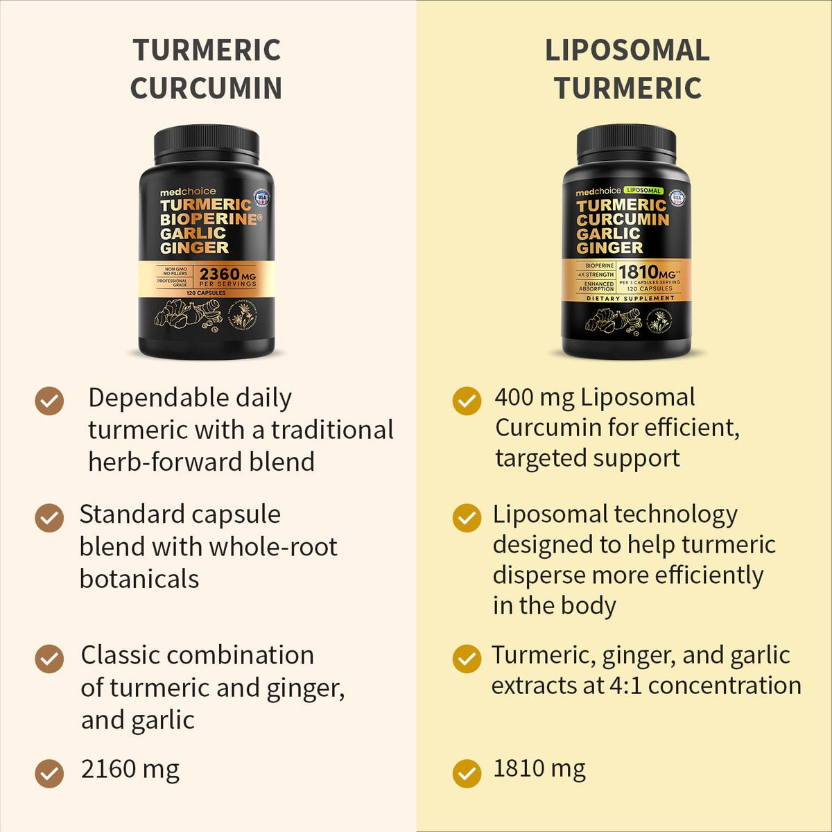 MEDCHOICE Liposomal Organic Turmeric Curcumin with Black Pepper