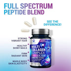 Nature's Peak Multi Collagen Peptides Supplement for Hair