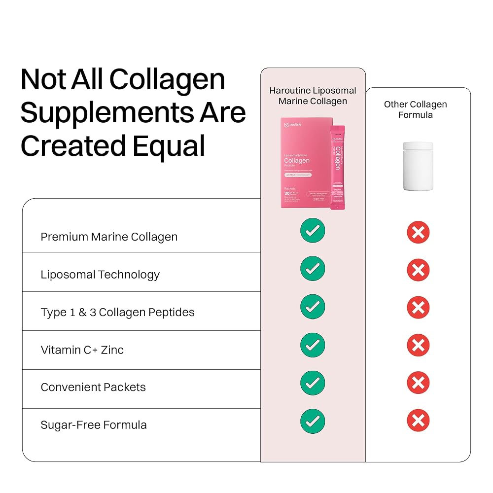 Haroutine Marine Collagen