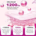 ZHPHK Multi Collagen Peptides for Women Hydrolyzed Collagen Peptides