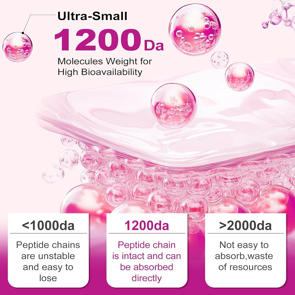 ZHPHK Multi Collagen Peptides for Women Hydrolyzed Collagen Peptides