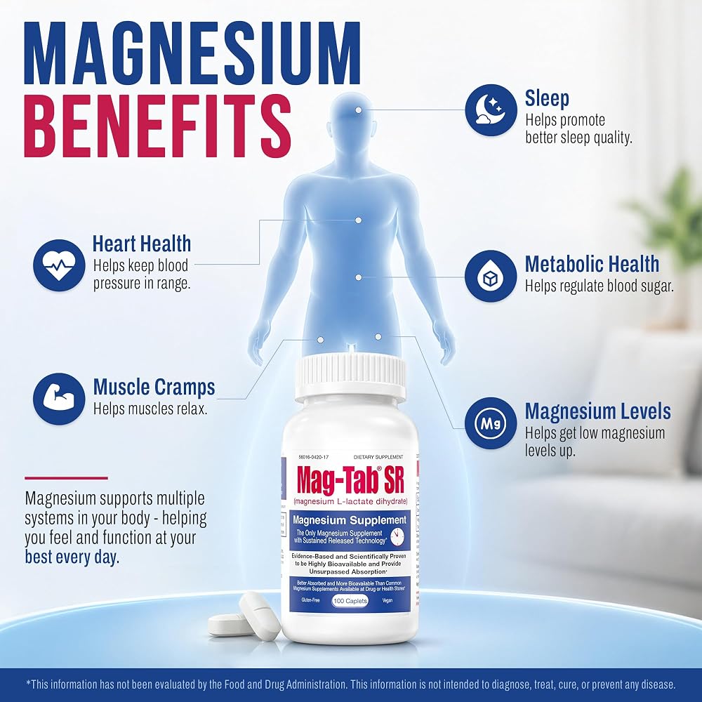 MAG-TAB SR Magnesium Lactate Sustained Release - 60 Tablets - image 7