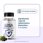 LifeSeasons Clinical Immunity