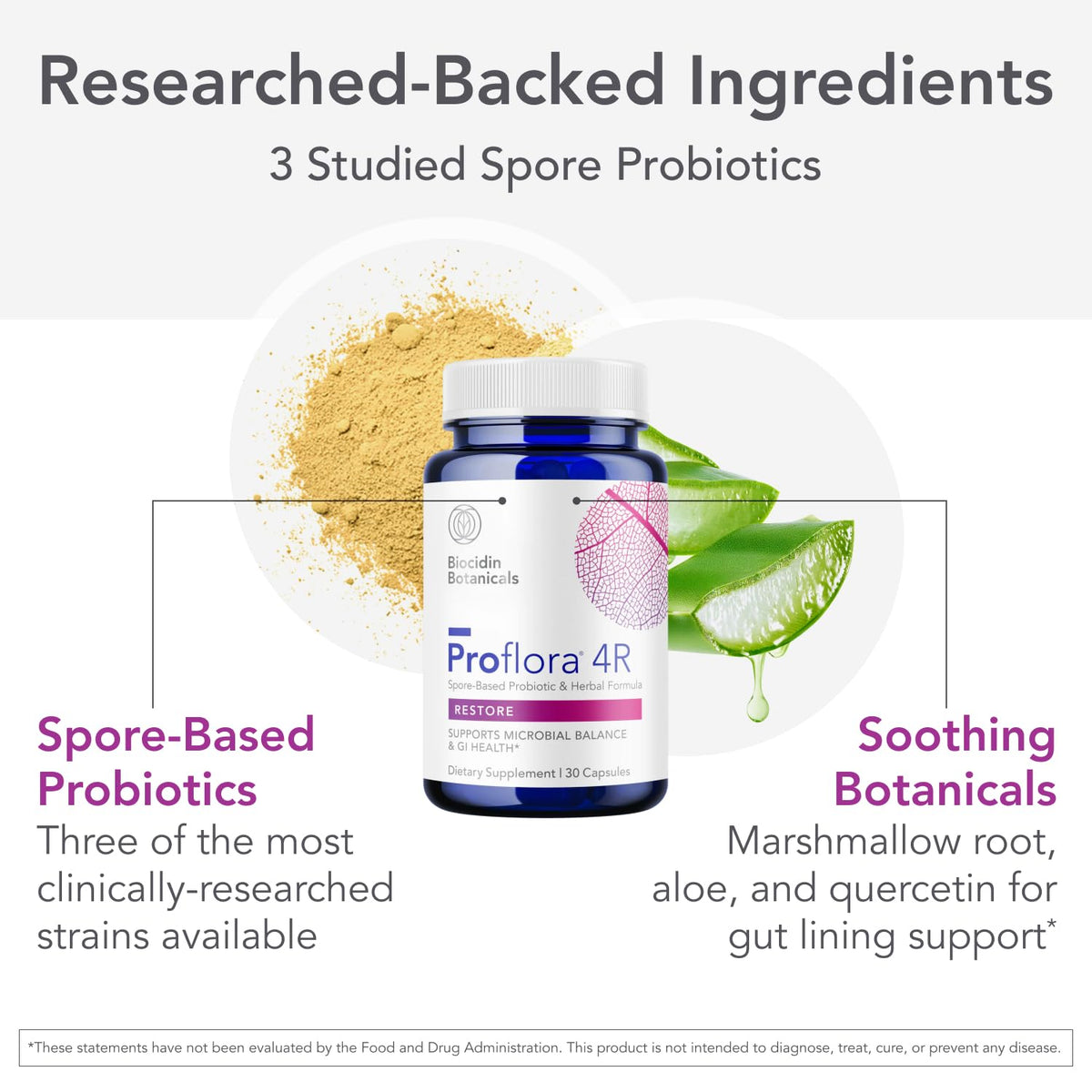 Bio-Botanical Research Biocidin Proflora 4R Spore Probiotic - 30 Capsules - image 3