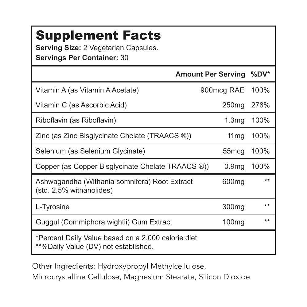 Bright Naturals Thyroid Renew Supplement - Thyroid Support for Women