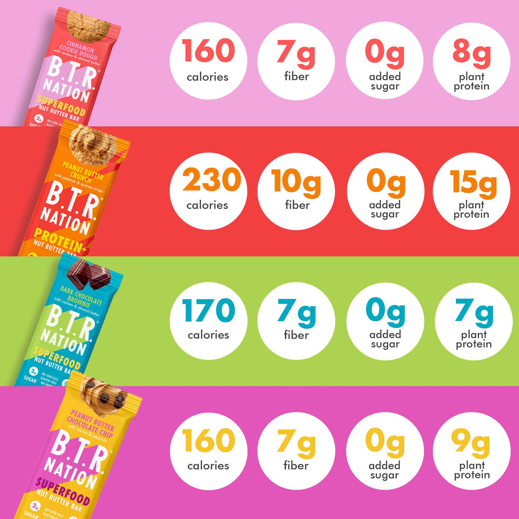 B.T.R. Vegan Keto Superfood Protein Bars