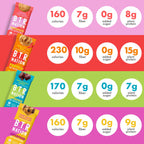 B.T.R. Vegan Keto Superfood Protein Bars
