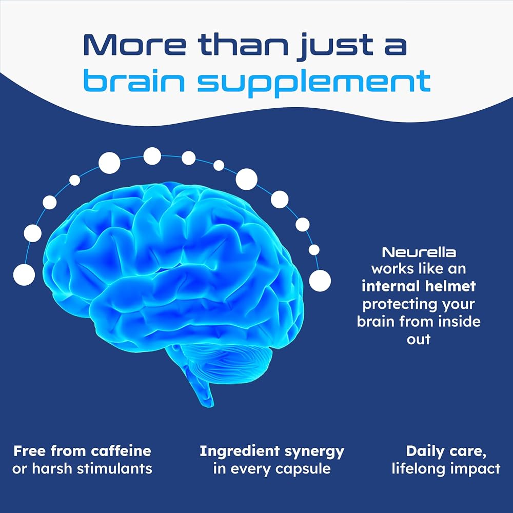 Neurella 2.0 Nootropic Brain Supplement for Memory & Focus - 120 Capsules - image 7
