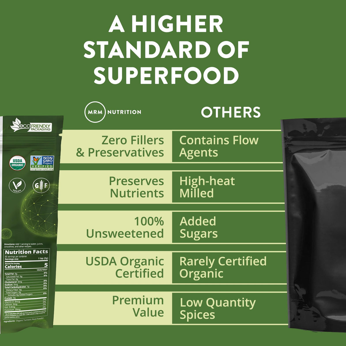 MRM Organic Turmeric Powder - 85 Servings - image 7
