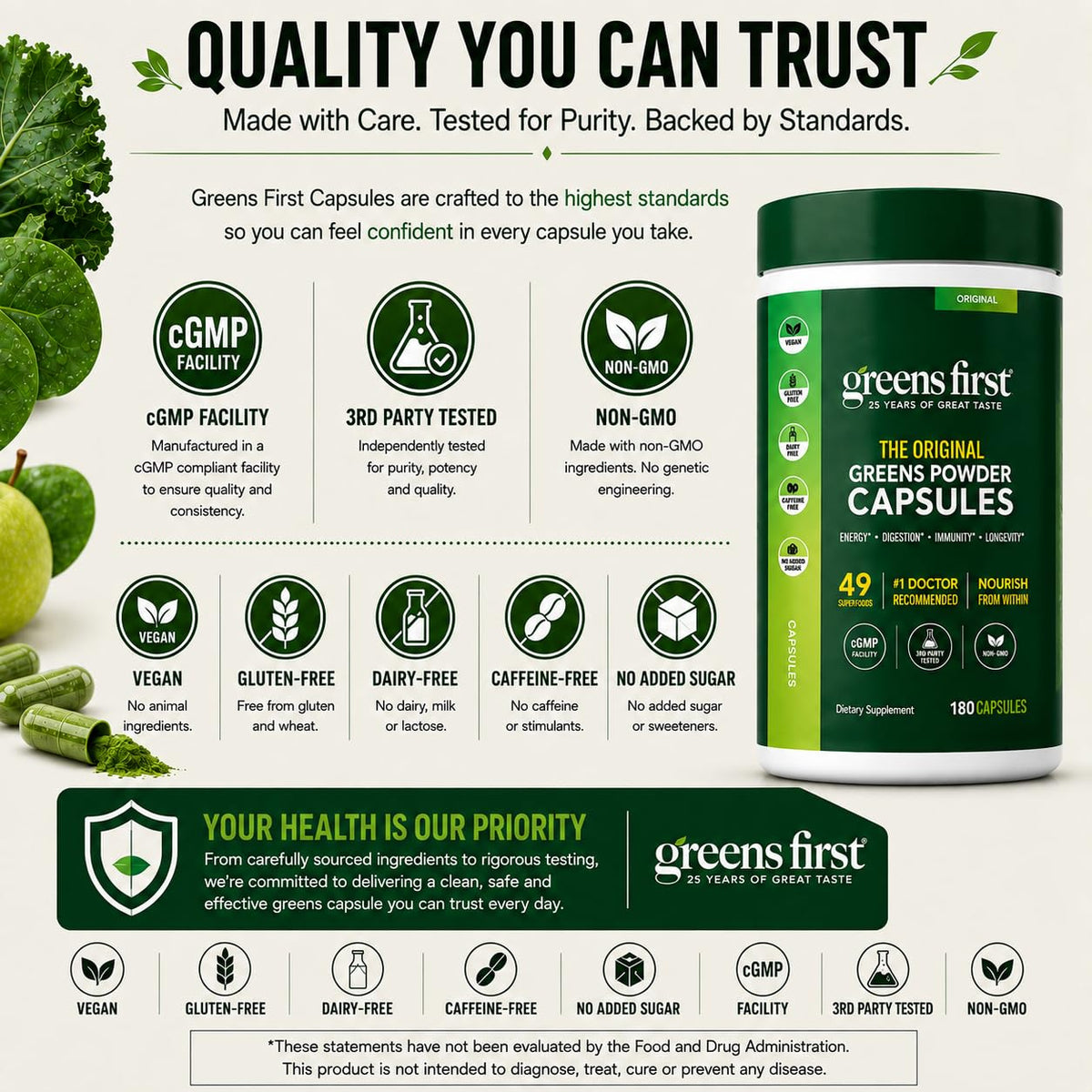 Greens First Phytonutrient Capsules - 180 Capsules - image 6