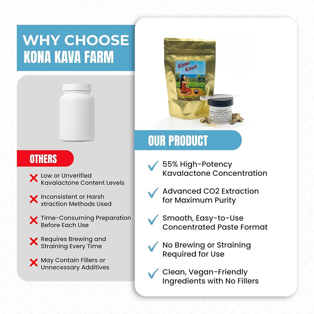 Kona Kava Farm 55% Kavalactone Paste - 1 oz - image 7